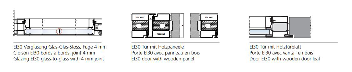 Bildrechte: Forster Profilsysteme AG