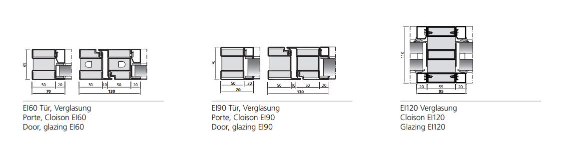 Bildrechte: Forster Profilsysteme AG